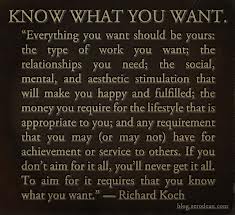 know what you want richard koch